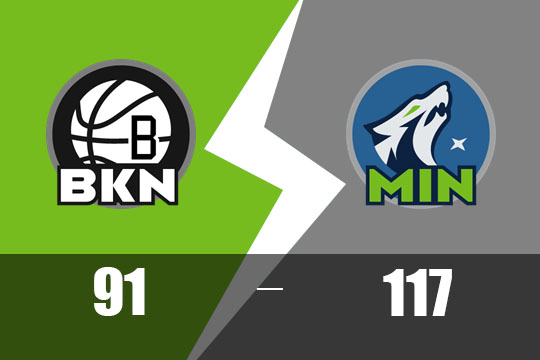 戈贝尔35+11统治内线!森林狼主场117-91轻取篮网(4月12日NBA比赛战报)