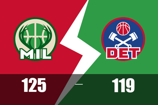 阿德托昆博32+11+15!雄鹿客场125-119力克活塞(4月12日NBA比赛战报)
