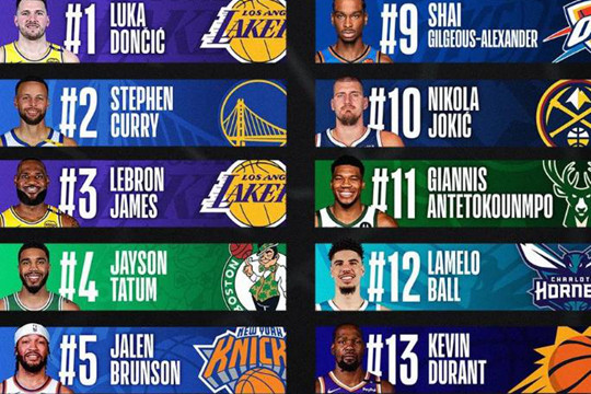 NBA各赛季最畅销球衣盘点