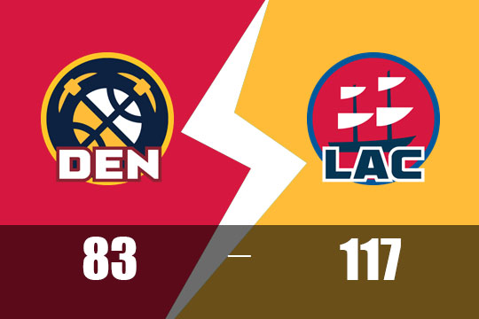 狂胜34分，快船主场117-83大胜掘金，大比分2-1(4月25日NBA战报)
