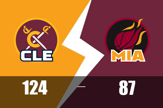 阿伦22分莫布利19，骑士124-87狂胜热火，大比分3-0夺赛点(4月27日NBA战报)