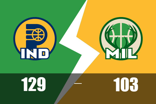 步行者多点开花129-103大胜雄鹿，3-1领先夺赛点(4月28日NBA战报)