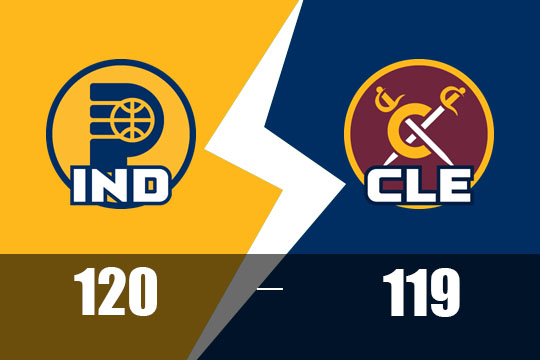 哈利伯顿绝杀,步行者120-119逆转骑士,大比分2-0(5月7日NBA比赛战报)