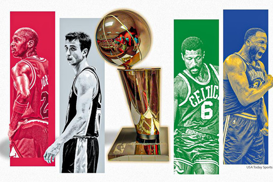 NBA历史上总冠军率最高的球星盘点