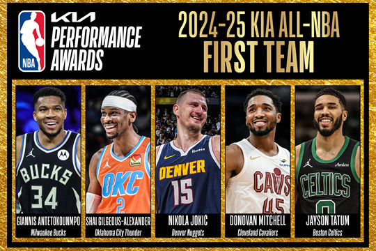 2024/25赛季NBA最佳阵容名单正式出炉，SGA、约老师、獭兔、米切尔入选一阵
