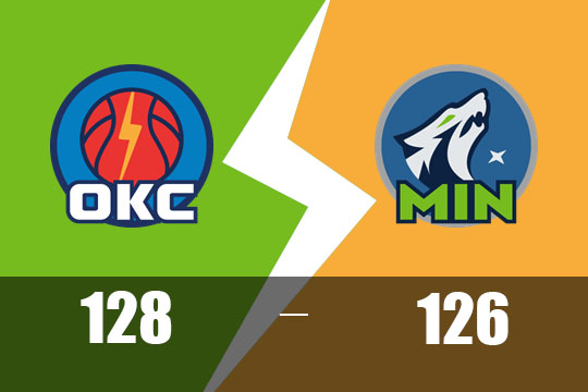 27日NBA比赛战报：亚历山大40分雷霆险胜森林狼，3-1夺赛点剑指西决