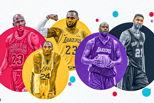 NBA奖项哪些球员获得投票次数最多?